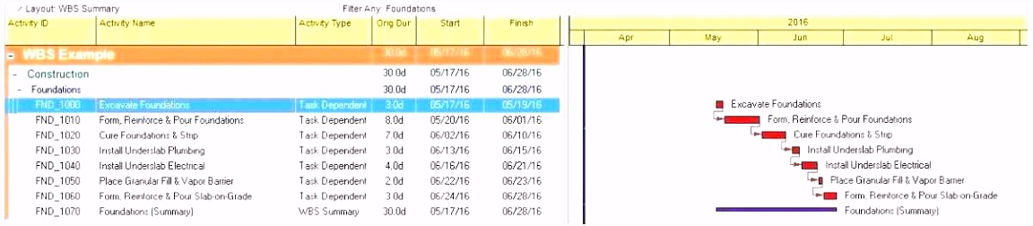 Free Download 51 Marketing Analysis Template Free Download