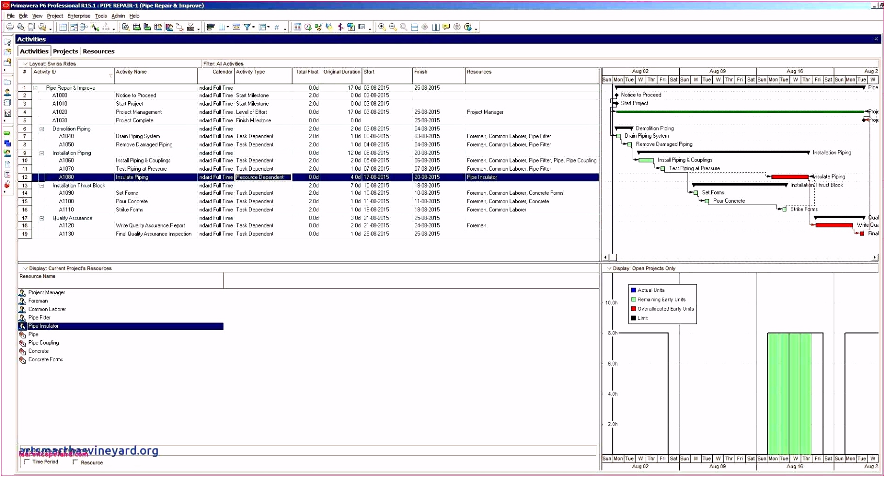Excel Vba Gantt Chart then Stundenzettel Excel Vorlage Kostenlos