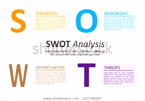 Swot Analysis Table Template Strength Weaknesses Stock Vector