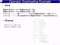 7 Vorlage organigramm
