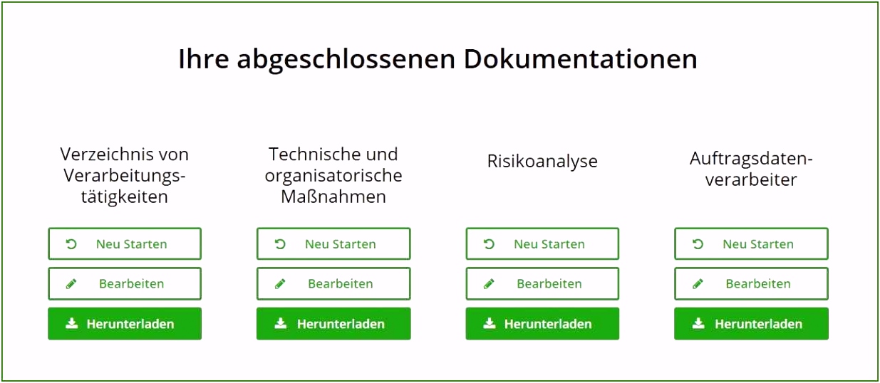 Risikobetrachtung Vorlage Sensationell Fein Industrielle