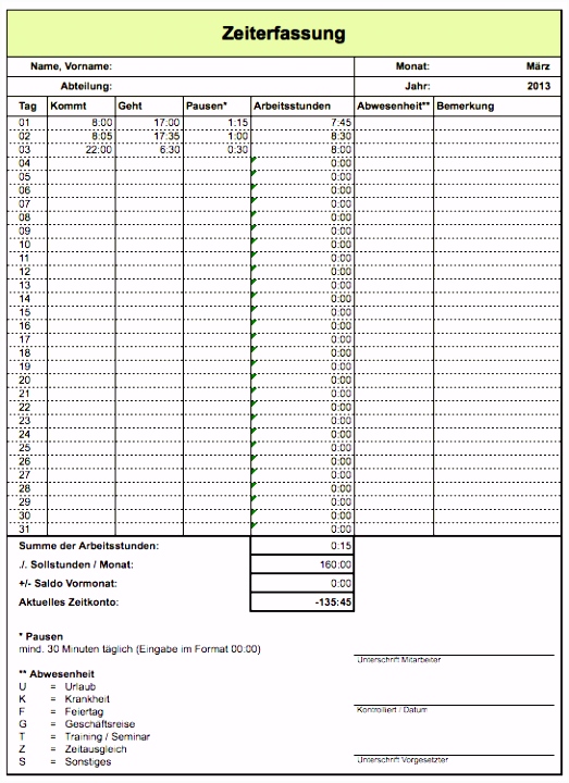 Datev Kassenbuch Excel – pronostico