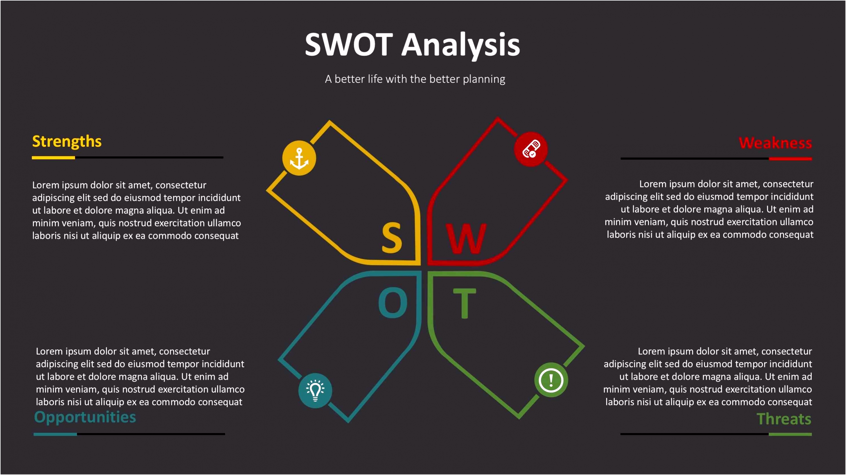 Volkswagen Swot Analysis 2017 for 44 Neu Wlan Nutzungsvereinbarung
