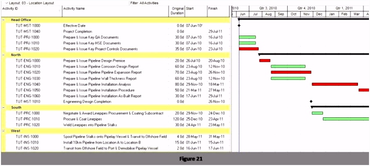 Excel Prozent Abziehen Von 25 Druckbare Einnahmen Ausgaben Excel