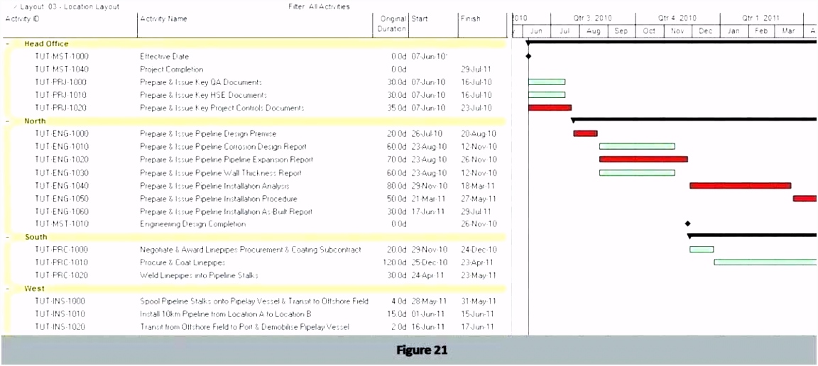 Business Case Vorlage Excel Kostenlos Financial forecast Template Excel Free forecasting Business Q7uu76cet5 Nmqvu6fly6