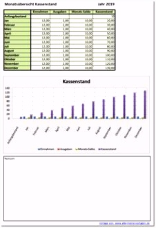 Dienstplan Vorlage Openoffice Kostenlos Die 10 Besten Bilder Von Schule Und Bildung In 2019 T7wa23daw5 Hutm2voff5