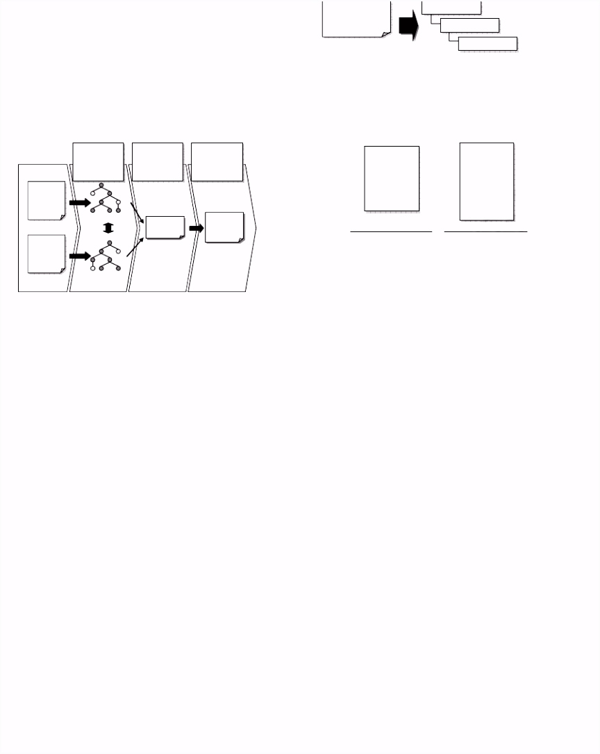 Din Lang Vorlage An Automatic Generation Method Of Differential E8vr14dgu6 X6mgvvekx5
