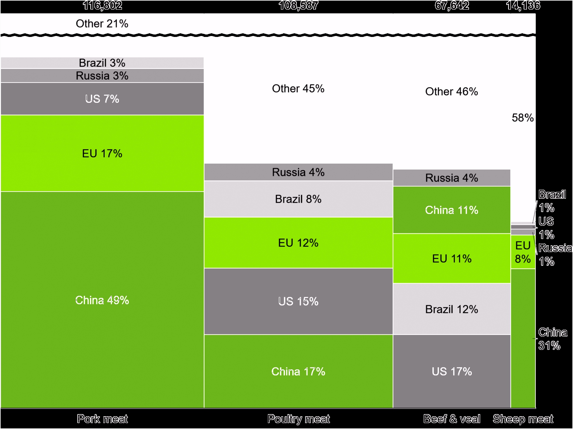 Excel Gantt Vorlage Powerpoint Charts Waterfall Gantt Mekko Process Flow V5bc51ydi4 Rmtav0yaus