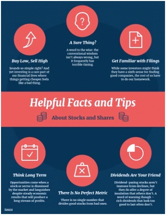 Newsletter Indesign Vorlage Infographic Templates &amp; Designs Venngage F2ys56utn8 Juzdhshxw0