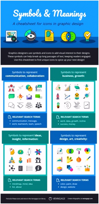 Poster Vorlage Infographic Templates &amp; Designs Venngage G6qw95wei1 Psnw0skce4
