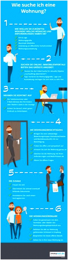 Wohnungsubergabe Vorlage Die 11 Besten Bilder Von Wohnung In 2018 N1ji99vlm0 Vsyju6kle4