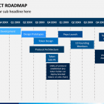 Project Roadmap Excel