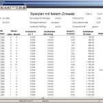 Etf Sparplan Rechner Excel